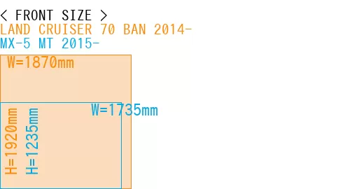 #LAND CRUISER 70 BAN 2014- + MX-5 MT 2015-